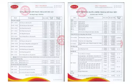 Thông báo thay đổi Bảng chào giá sản phẩm
